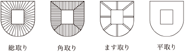 ウトゥダマイの細工にもさまざまな工夫が。